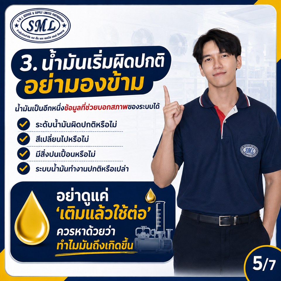 จะรู้ได้อย่างไรว่าต้องโอเวอร์ฮอลคอมฯ ห้องเย็น ภาพที่ 5